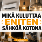 Mikä kuluttaa eniten sähköä kotona?