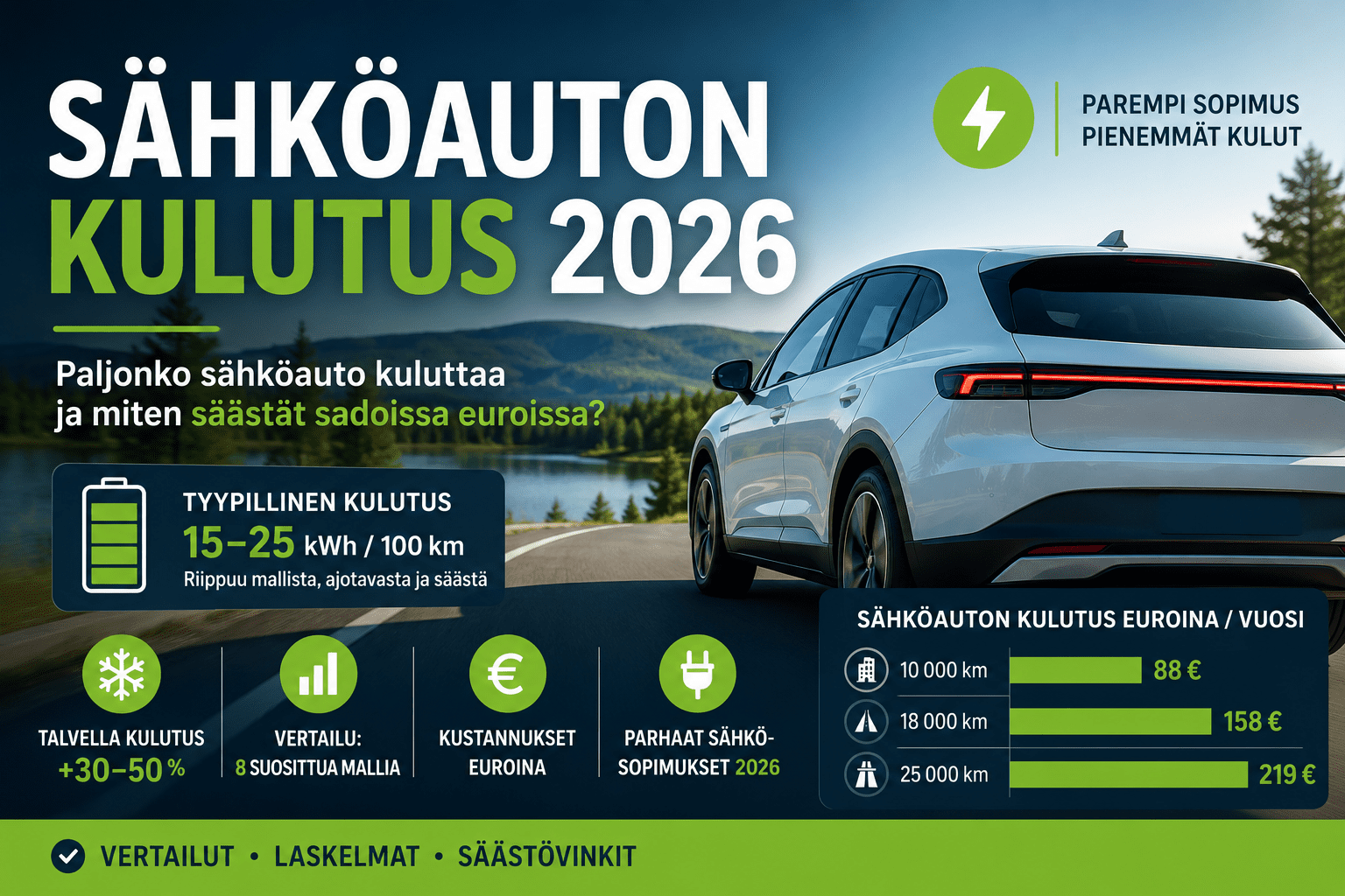 Sähköauton Kulutus