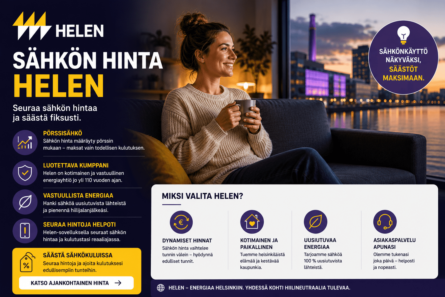 Sähkön hinta Helen