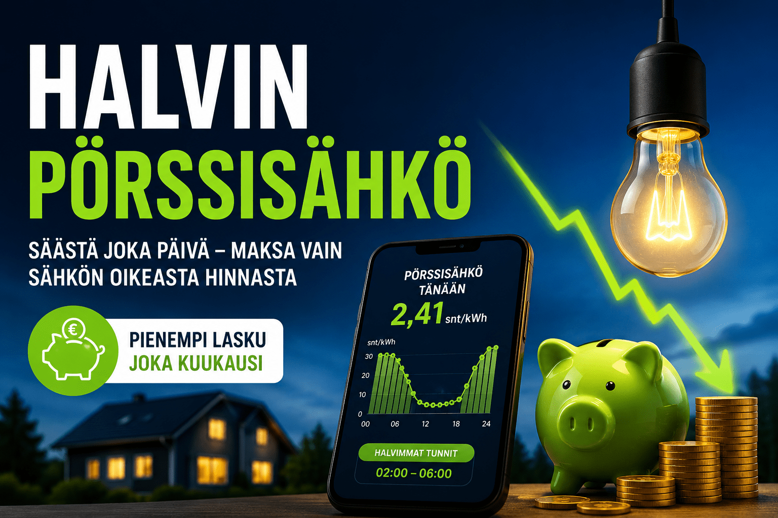 Halvin pörssisähkö