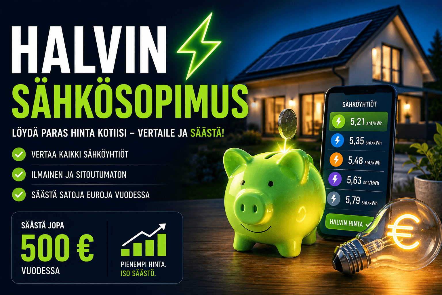 Halvin Sähkösopimus