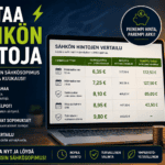 vertaa sähkön hintoja